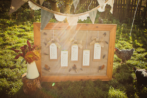 Rustic Tableplan, DIY table plan, How to, Tutorial, Craft Tutorial, Seating Chart, Rustic Wedding, DIY Bride, DIY Weddings, Budget Weddings, Rustic Charm, Table Plans, Katy Lunsford Photography, North West Wedding Photography, Styling by Pocketful of Dreams, Event Designer, Wedding Planner (5) Rustic Tableplan, DIY table plan, How to, Tutorial, Craft Tutorial, Seating Chart, Rustic Wedding, DIY Bride, DIY Weddings, Budget Weddings, Rustic Charm, Table Plans, Katy Lunsford Photography, North West Wedding Photography, Styling by Pocketful of Dreams, Event Designer, Wedding Planner (5)