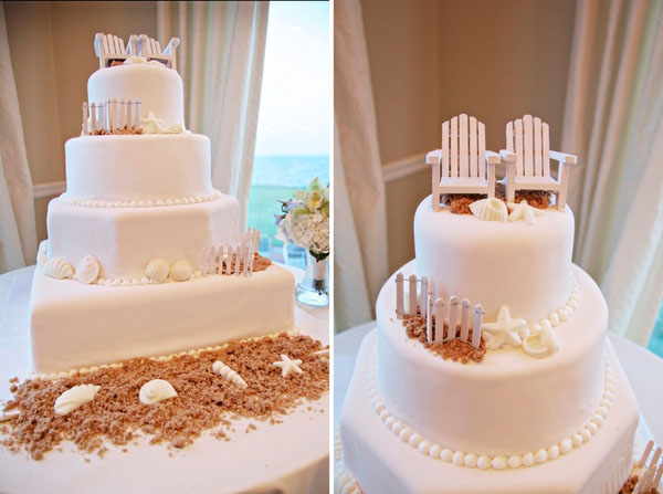 real wedding, wedding photography, beach wedding, ocean wedding, blues and greens, country wedding, personalised wedding, candy bar, starfish, Erin Camp Photography (3) real wedding, wedding photography, beach wedding, ocean wedding, blues and greens, country wedding, personalised wedding, candy bar, starfish, Erin Camp Photography (3)